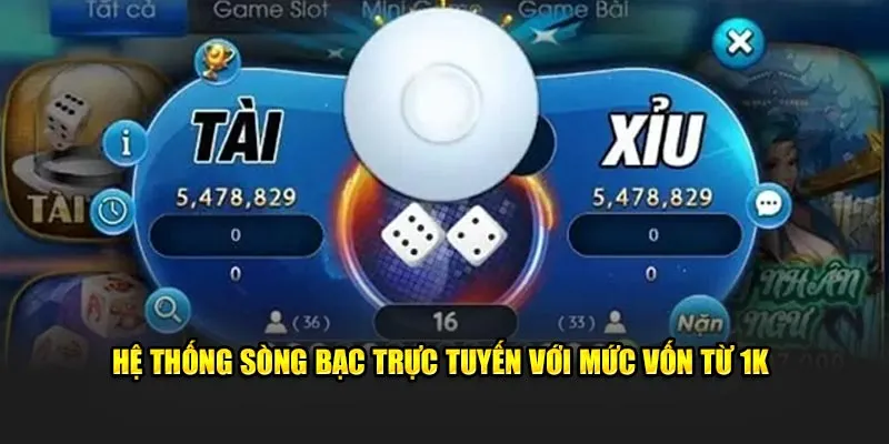 Hệ thống sòng bạc trực tuyến với mức vốn từ 1K 